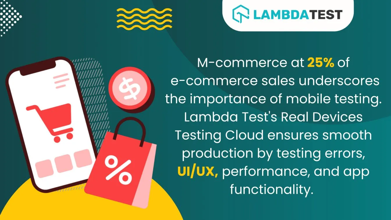 Mobile testing crucial for M-commerce