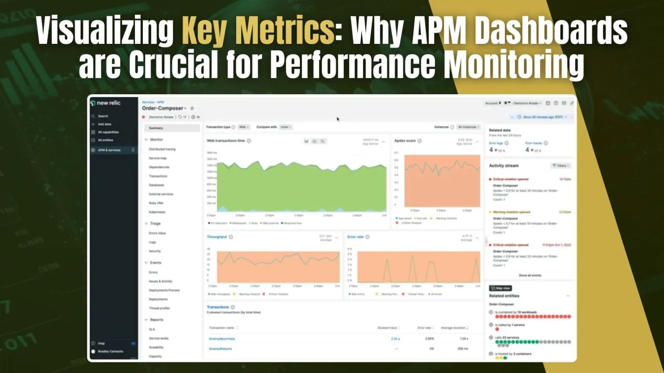 Visualizing Key Metrics: Why APM Dashboards Are Crucial for Performance Monitoring