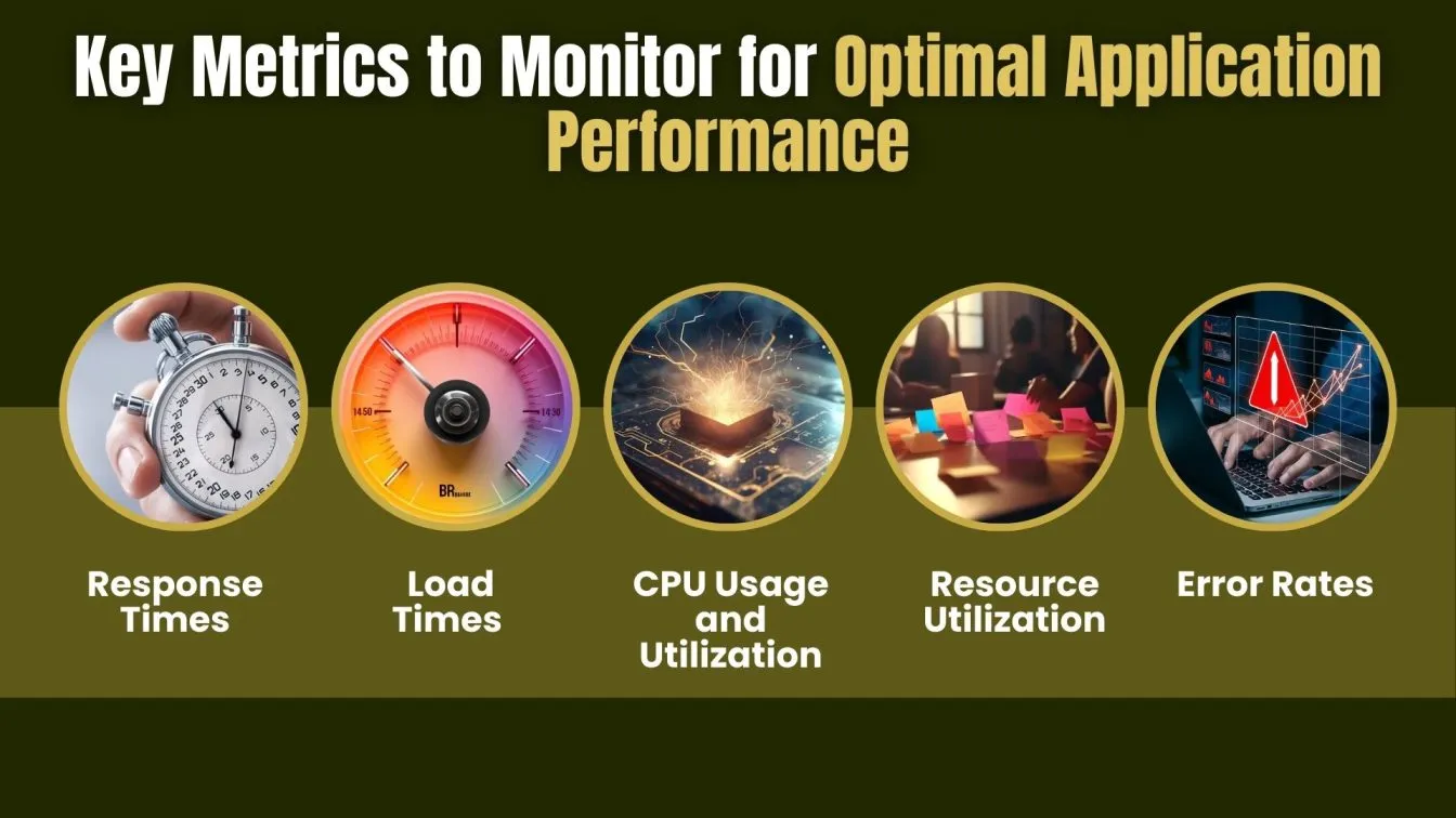 Key Metrics to Monitor for Optimal Application Performance