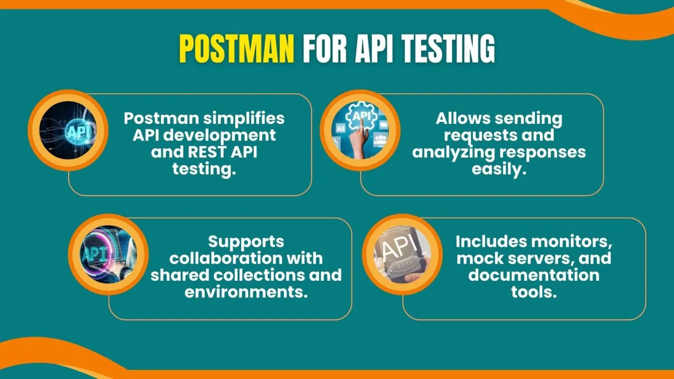 Postman for API Testing