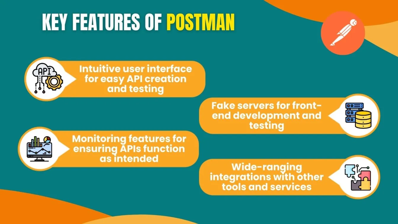Key Features of Postman