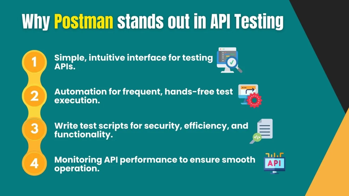 Why Postman Stands Out in API Testing 