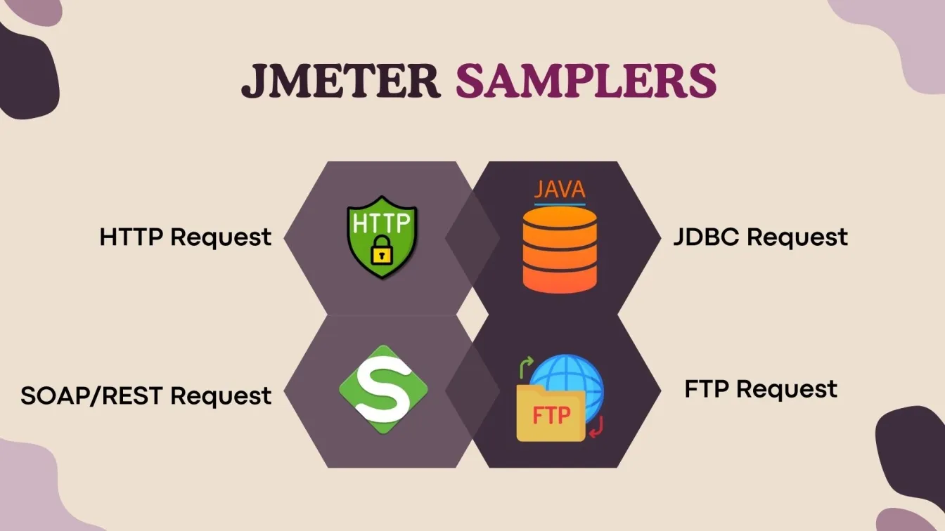 JMeter Samples