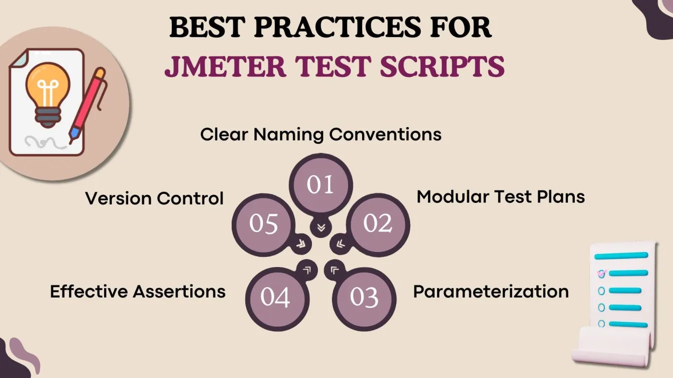 Best Practices for JMeter Test Scripts