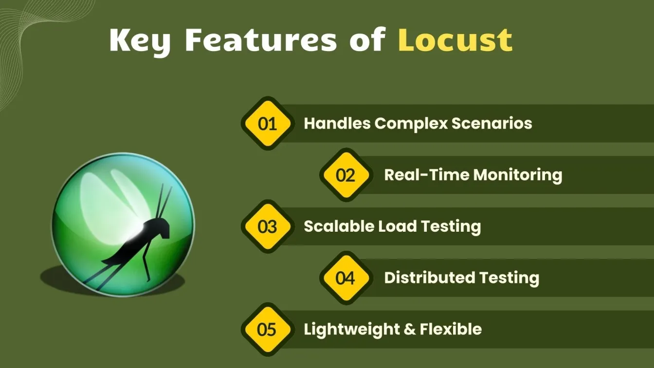 Key Features of Locust
