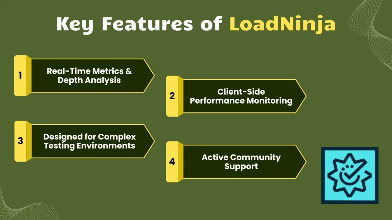  Key Features of LoadNinja