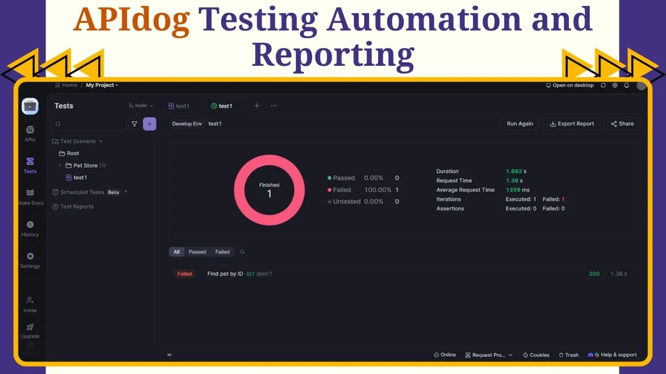 APIdog Testing Automation and Reporting