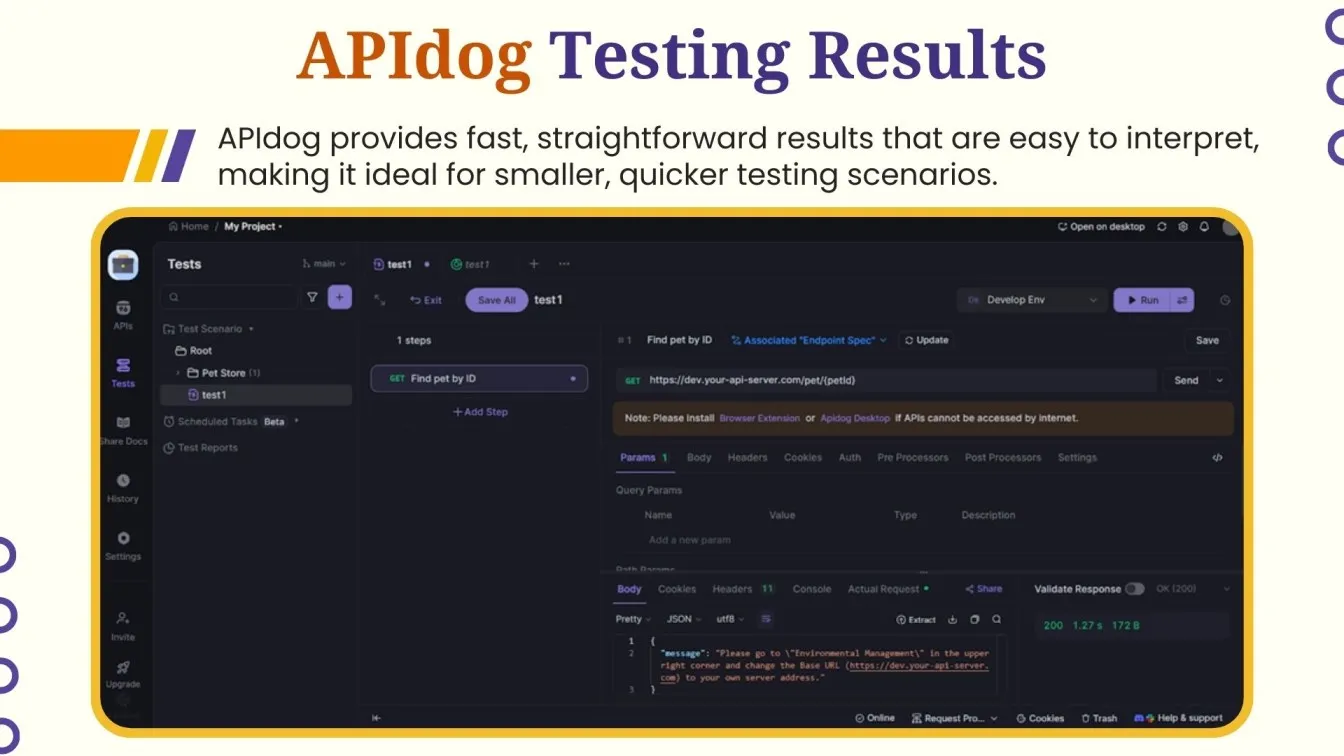 APIdog Testing Results