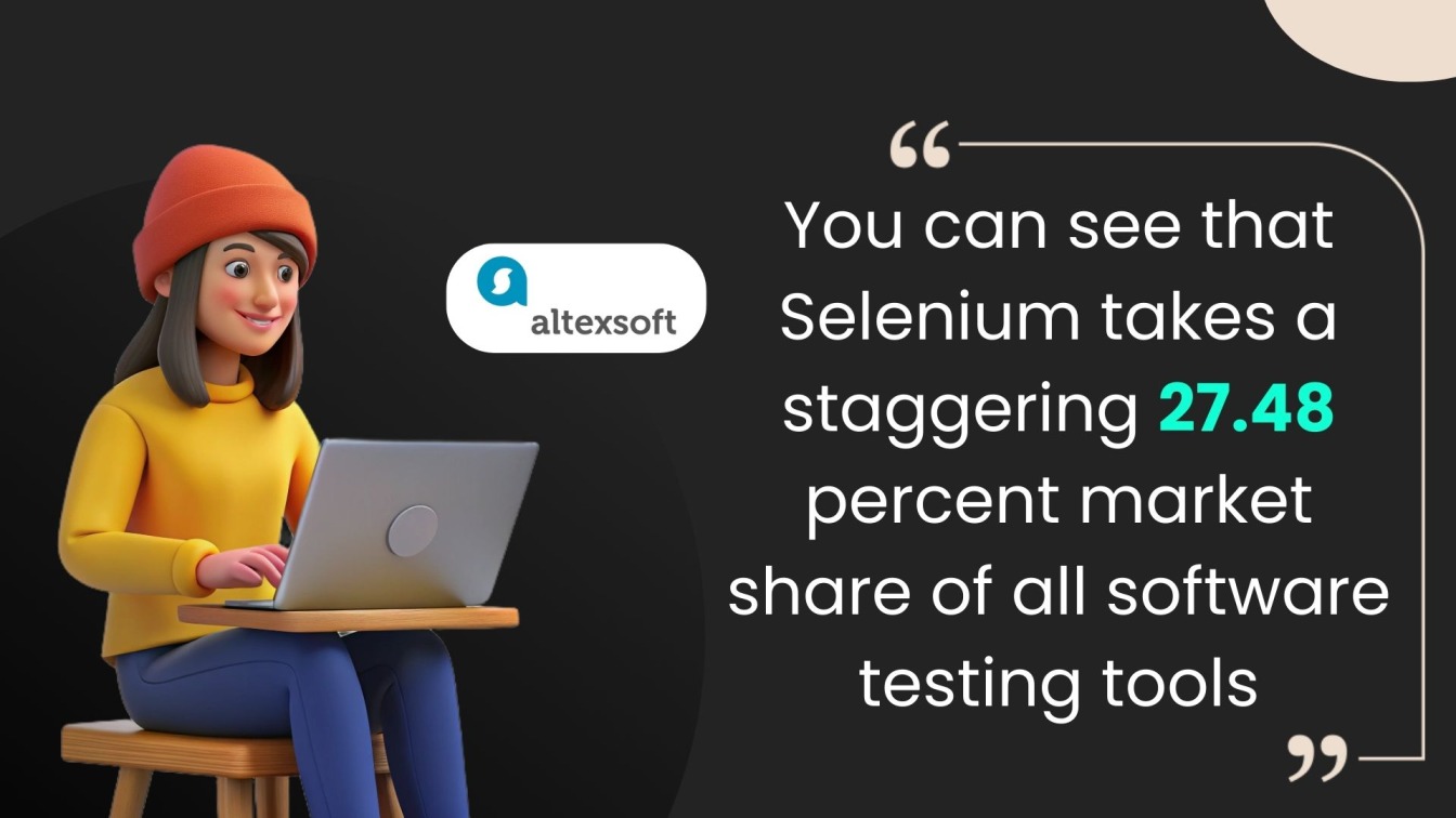 Selenium Market Share