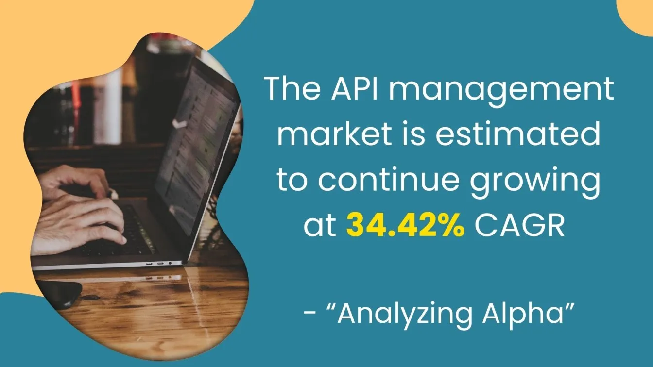 API Market Growth