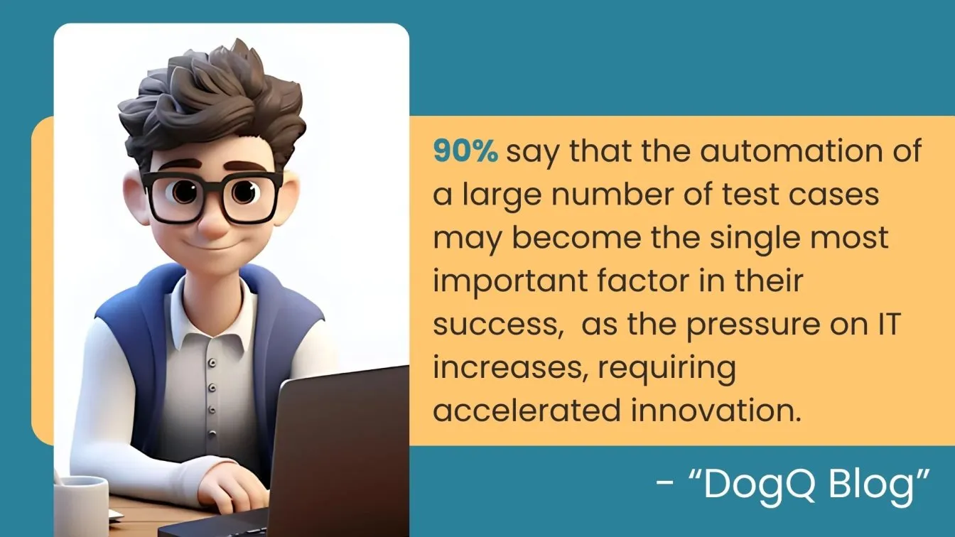 Boom of Automation
