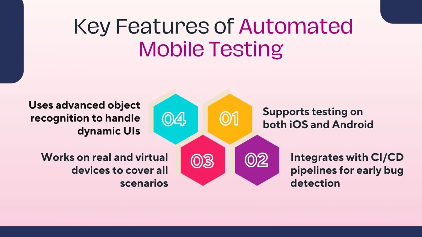 Key Features of Automated Mobile Testing