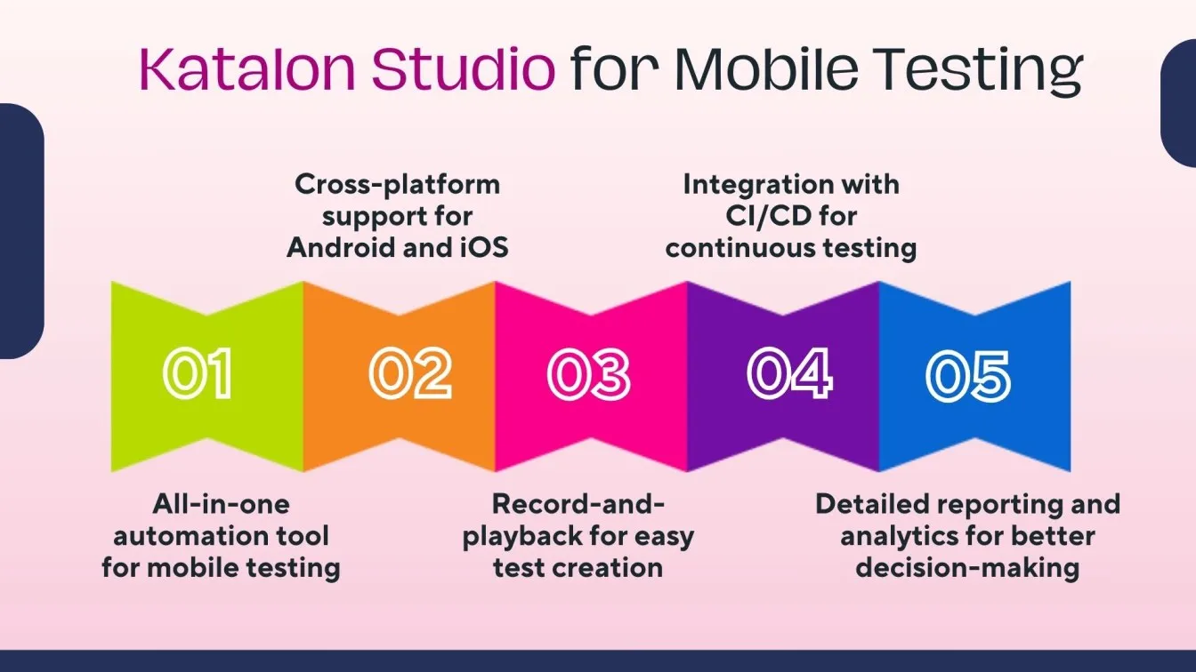 Katalon Studio for Mobile Testing