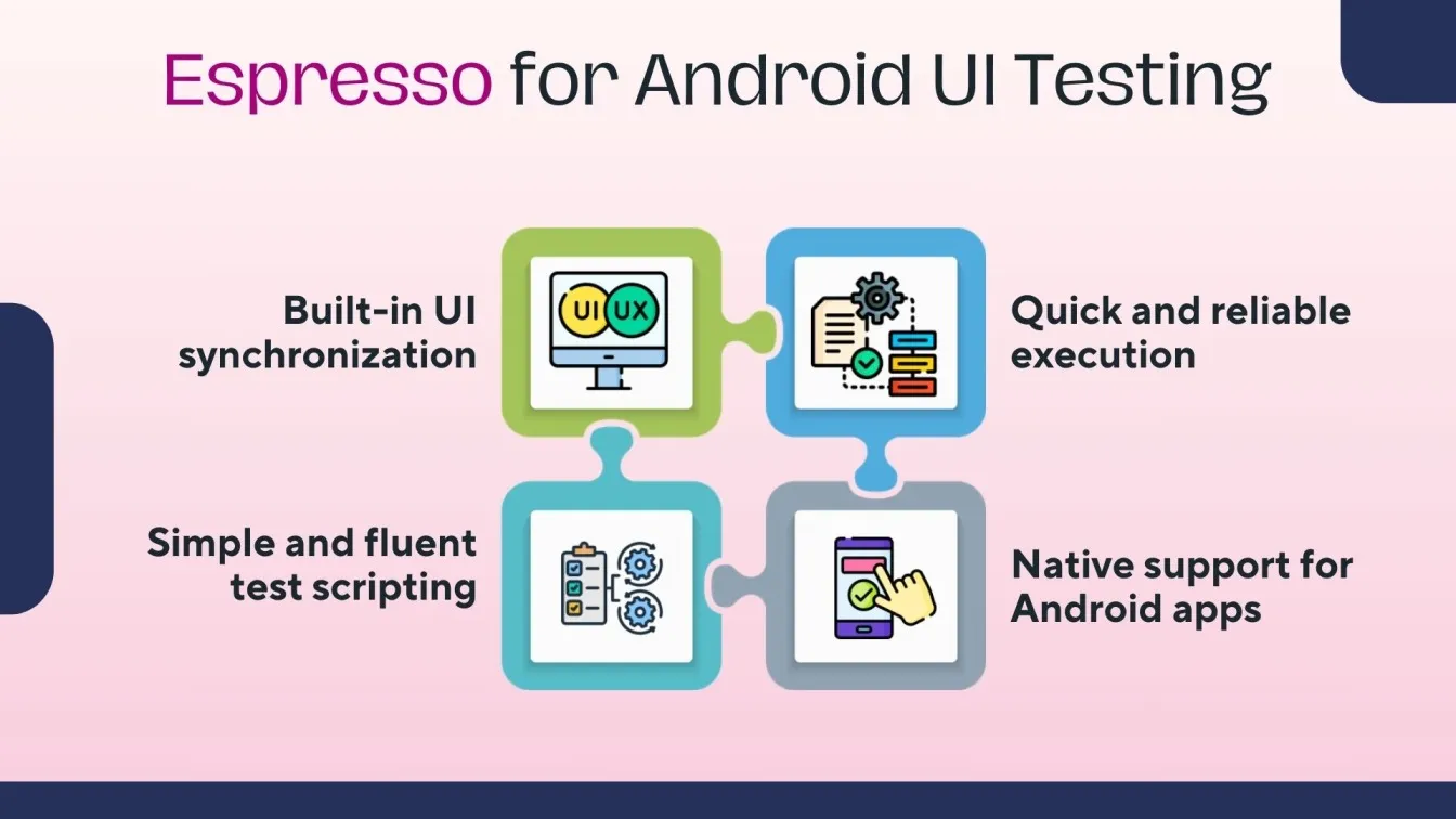 Espresso for Android UI Testing