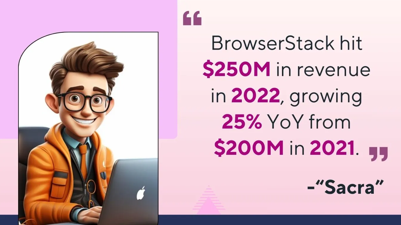 BrowserStack's Revenue Growth Milestone
