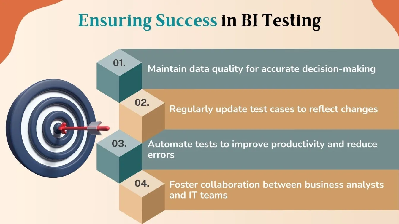 Ensuring Success in BI Testing