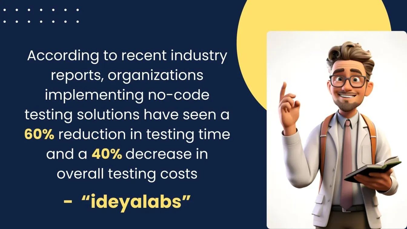 Emerging of no-code Automation into the market