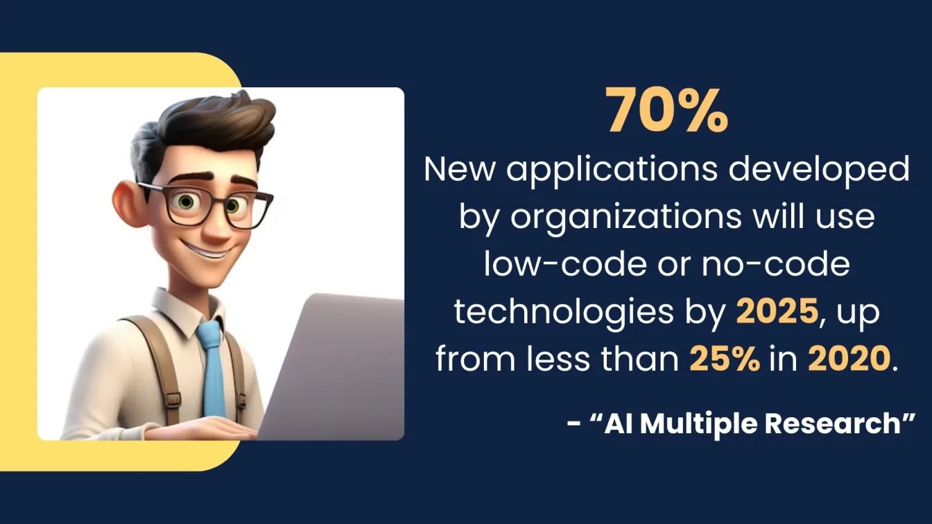 AI & Ml in Scriptless automation