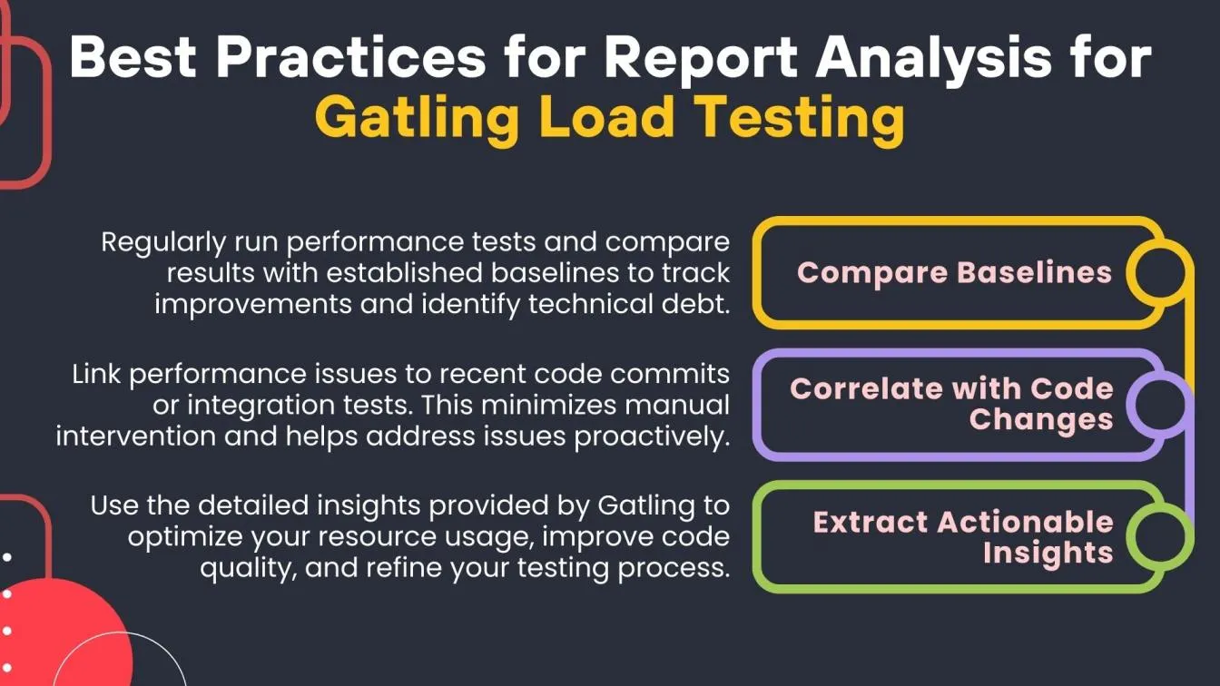 Best Practices for Report Analysis for Gatling Load Testing