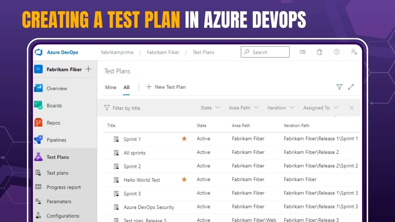 Creating a Test Plan in Azure DevOps