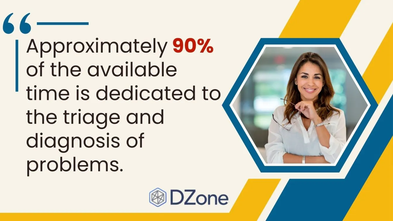 triage and diagnosis of problems
