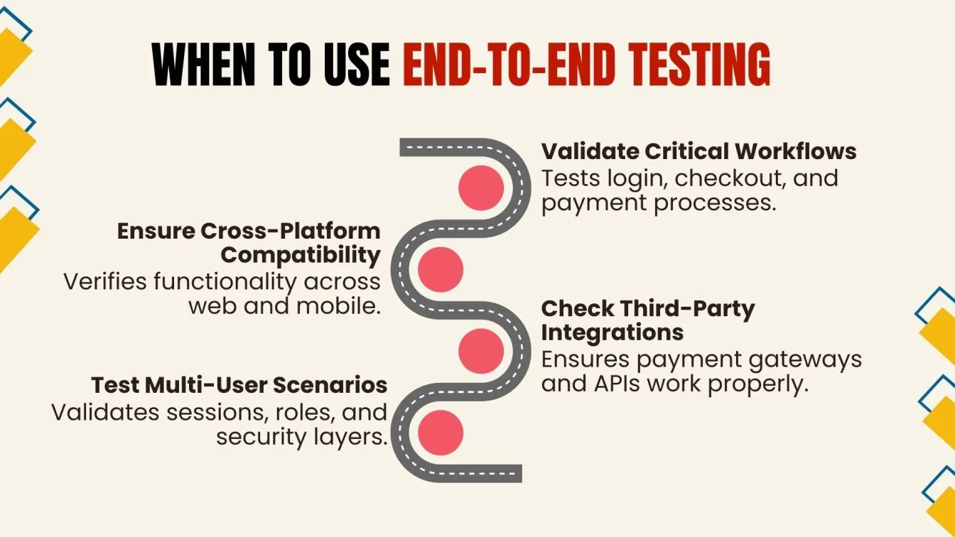 When to Use End-to-End Testing