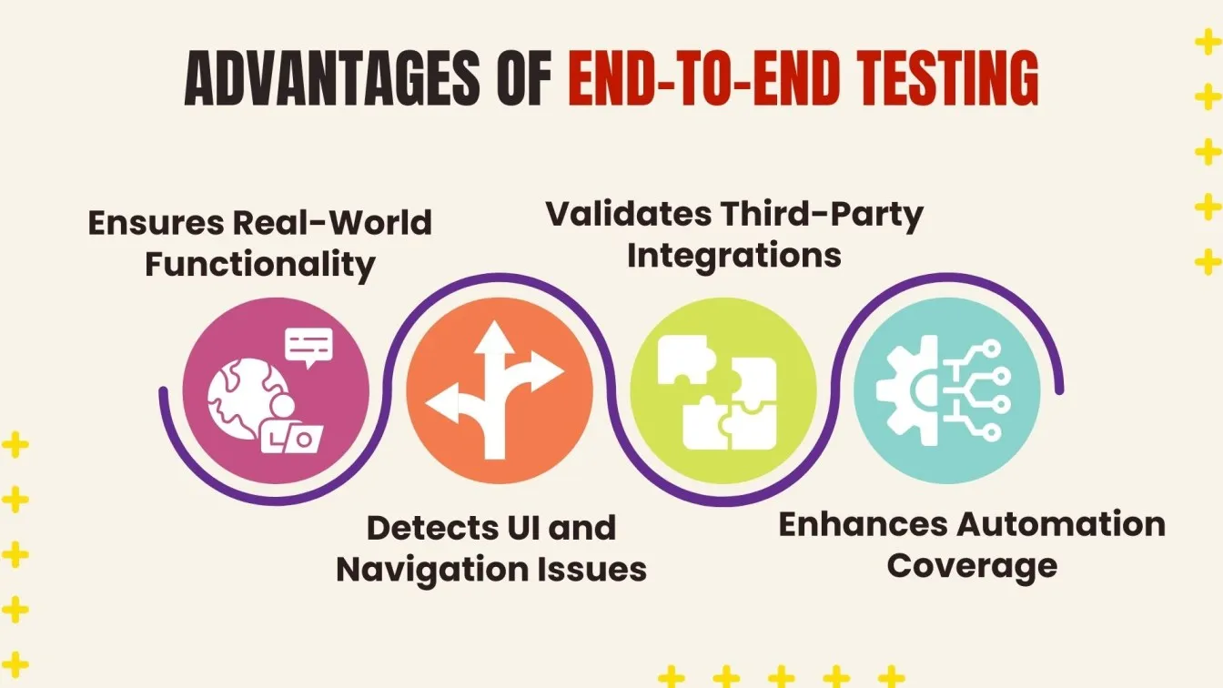 Advantages of End-to-End Testing