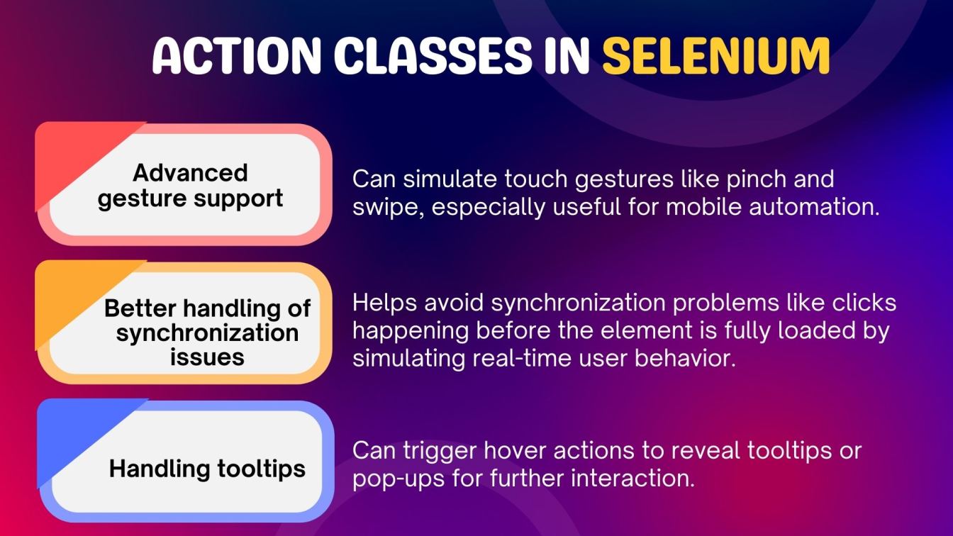 Action classes in selenium