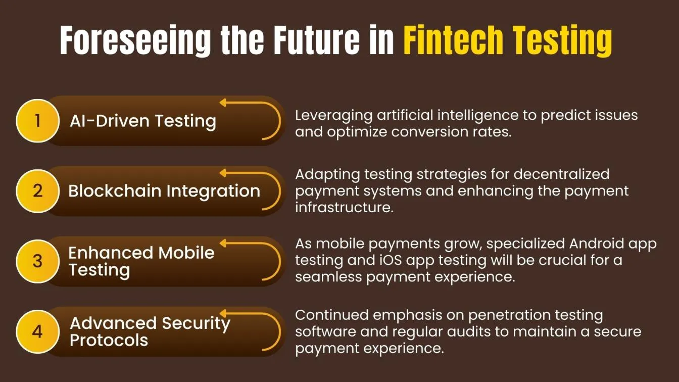 Foreseeing the Future in Fintech Testing