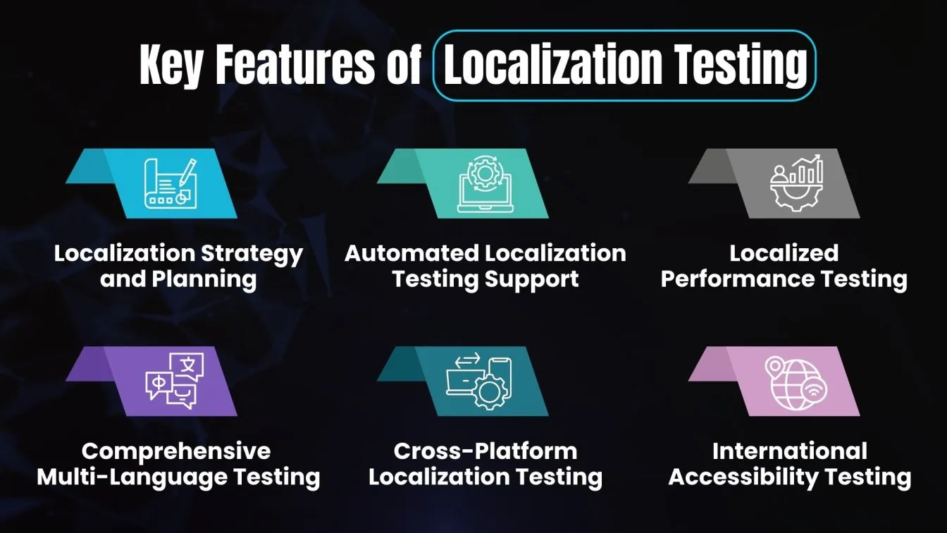 Key Features of Localization Testing