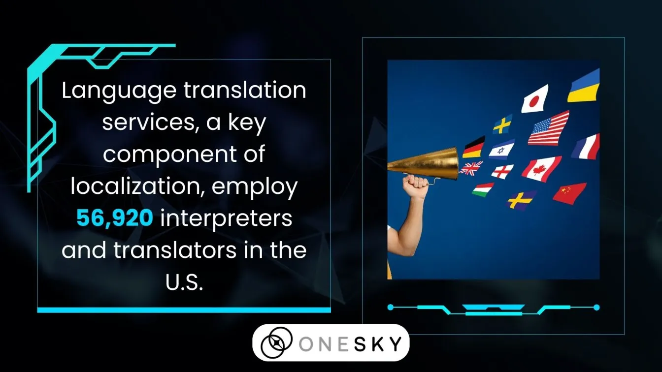 "U.S. employs 56,920 translators"