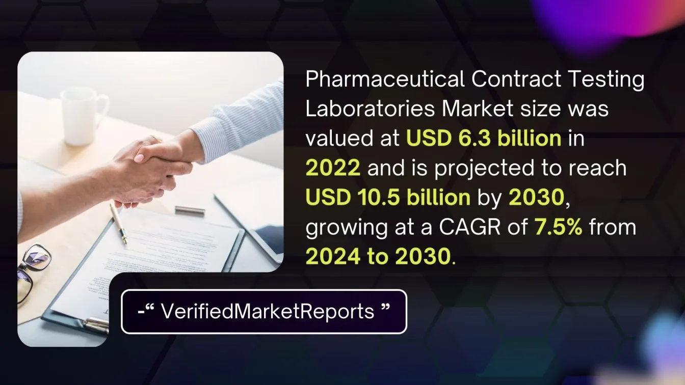 Contract Testing: Evolution into market