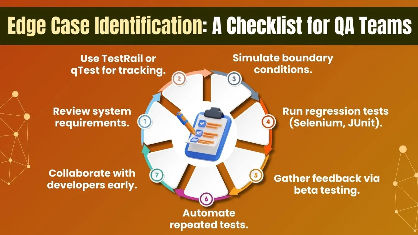 Edge Case Identification: A Checklist for QA Teams