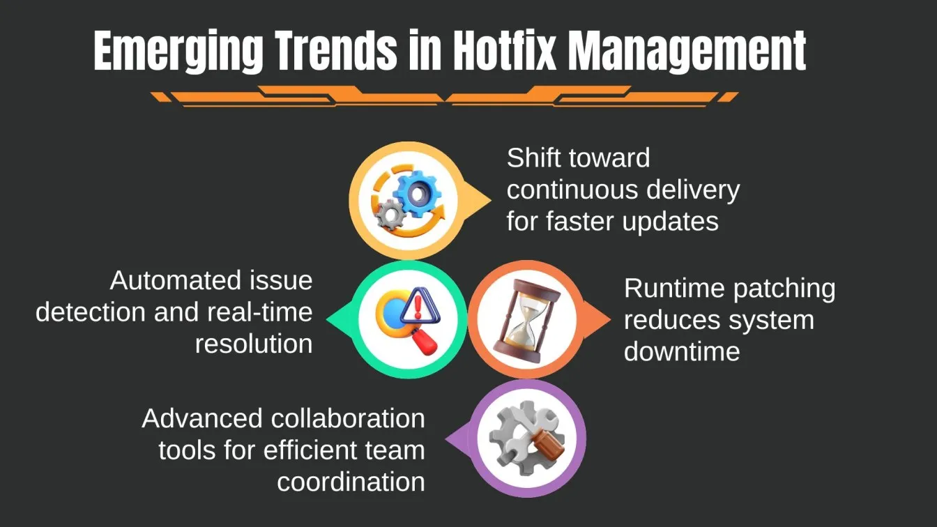  Emerging Trends in Hotfix Management