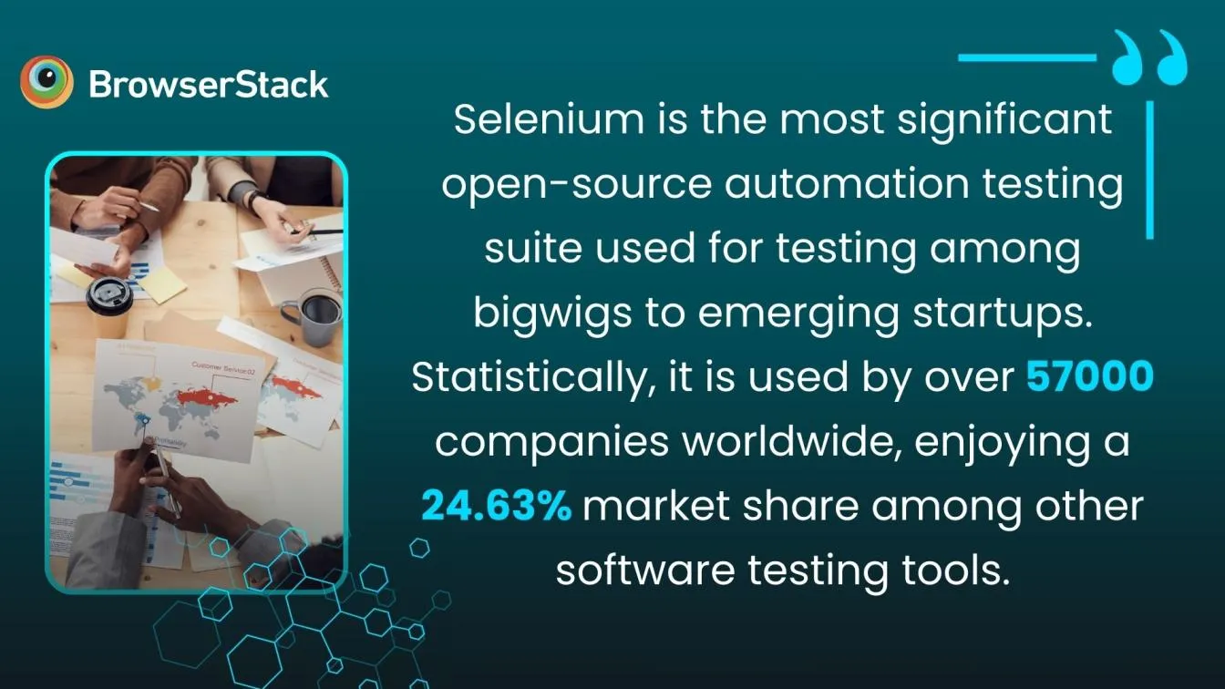 Why Should Your Business Use Selenium for Data-Driven Testing?