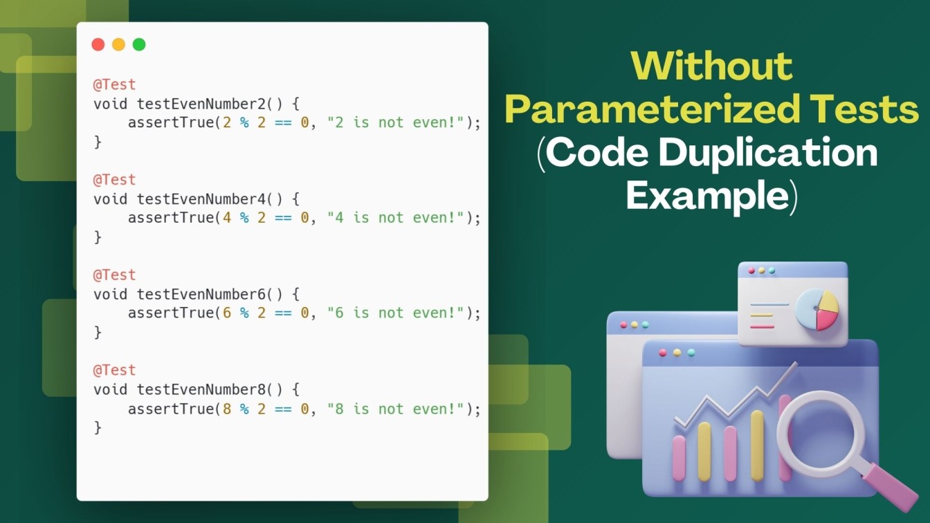 Without Parameterized Tests (Code Duplication Example)