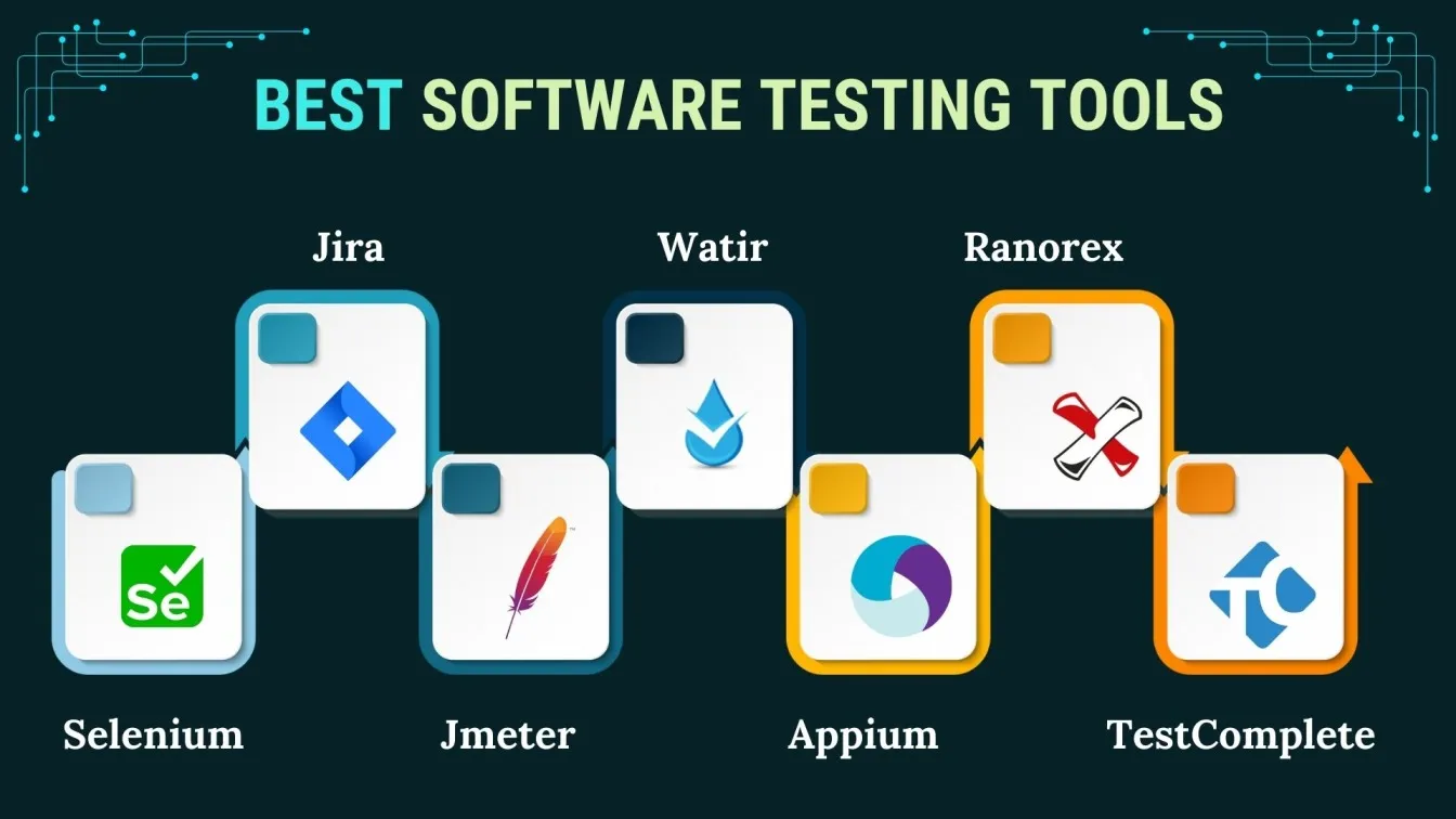 Best Software Testing Tools
