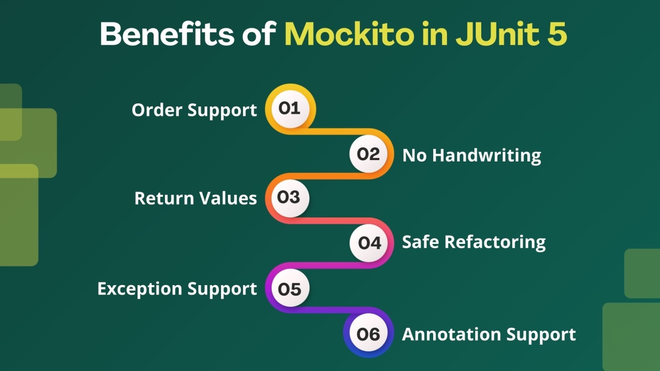 Benefits of Mockito in JUnit 5