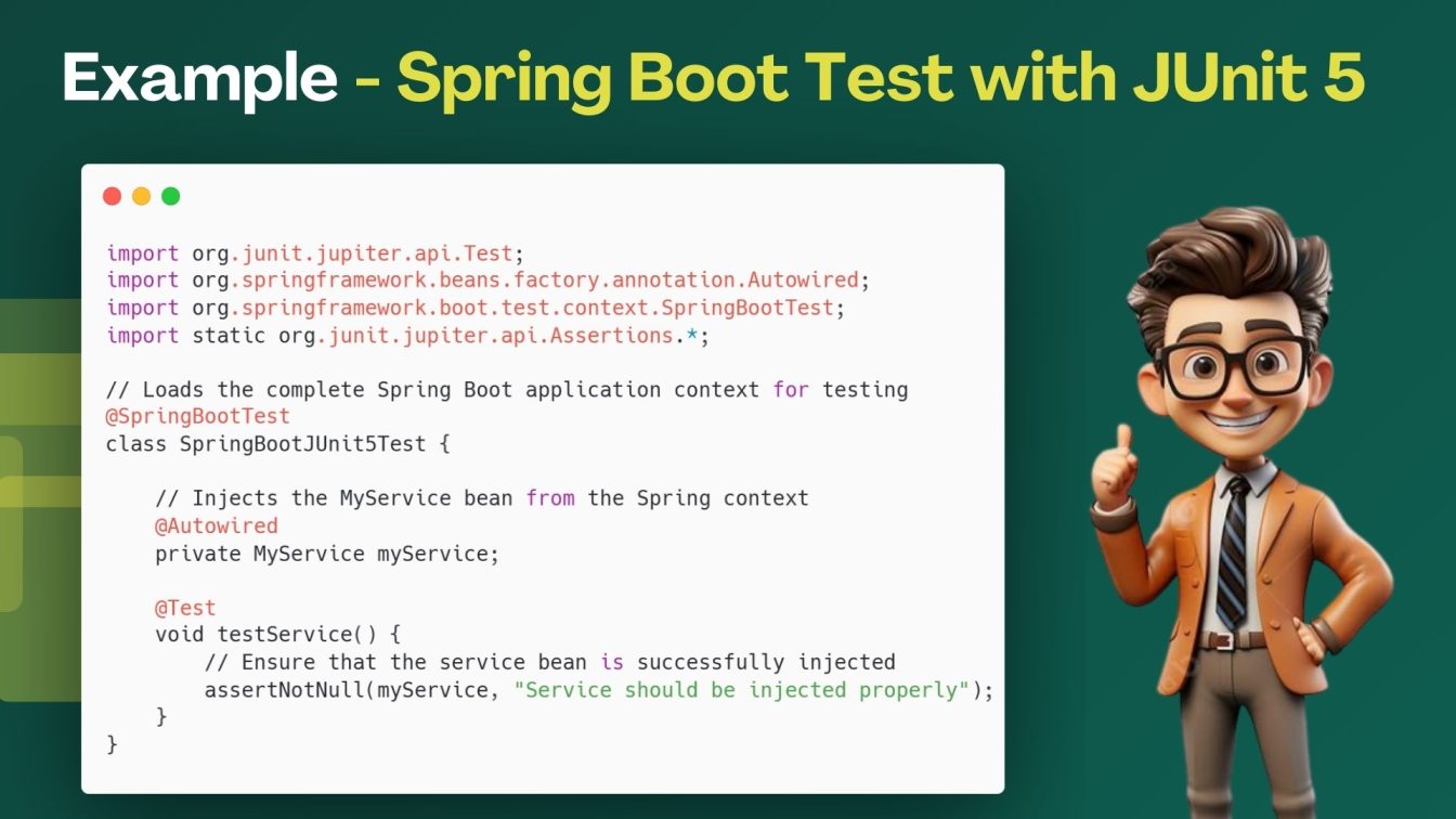 Example - Spring Boot Test with JUnit 5