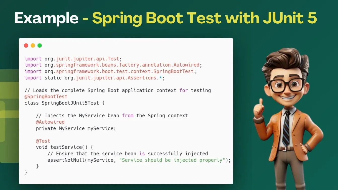 Example - Spring Boot Test with JUnit 5