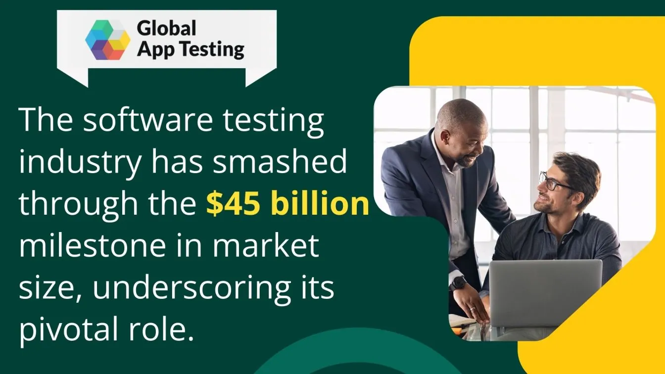Software Testing Industry Expansion