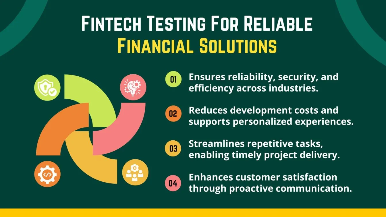 Fintech Testing For Reliable Financial Solutions