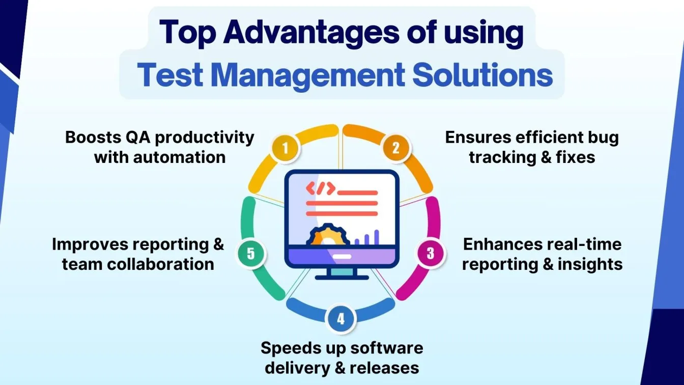 Top Advantages of Using Test Management Solutions