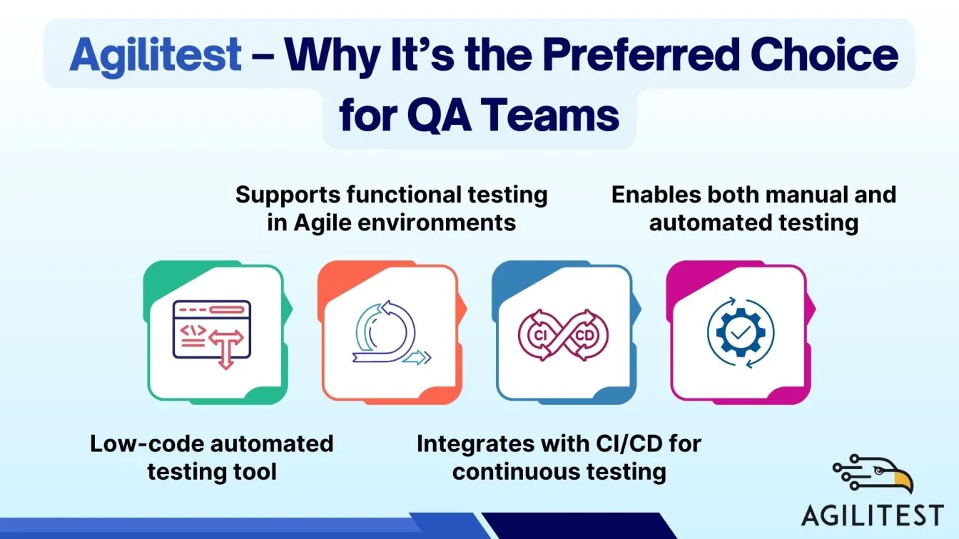 Agilitest – Why It’s the Preferred Choice for QA Teams