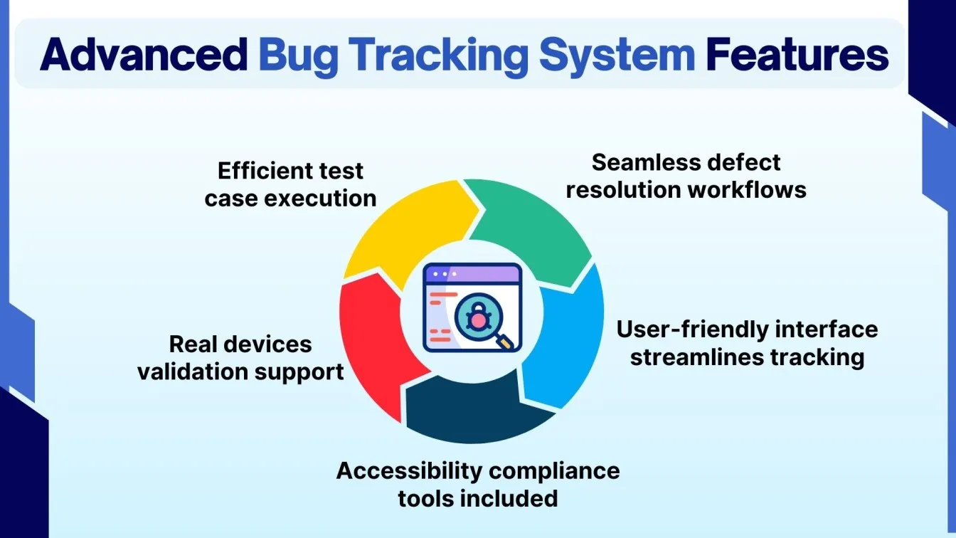Advanced Bug Tracking System Features