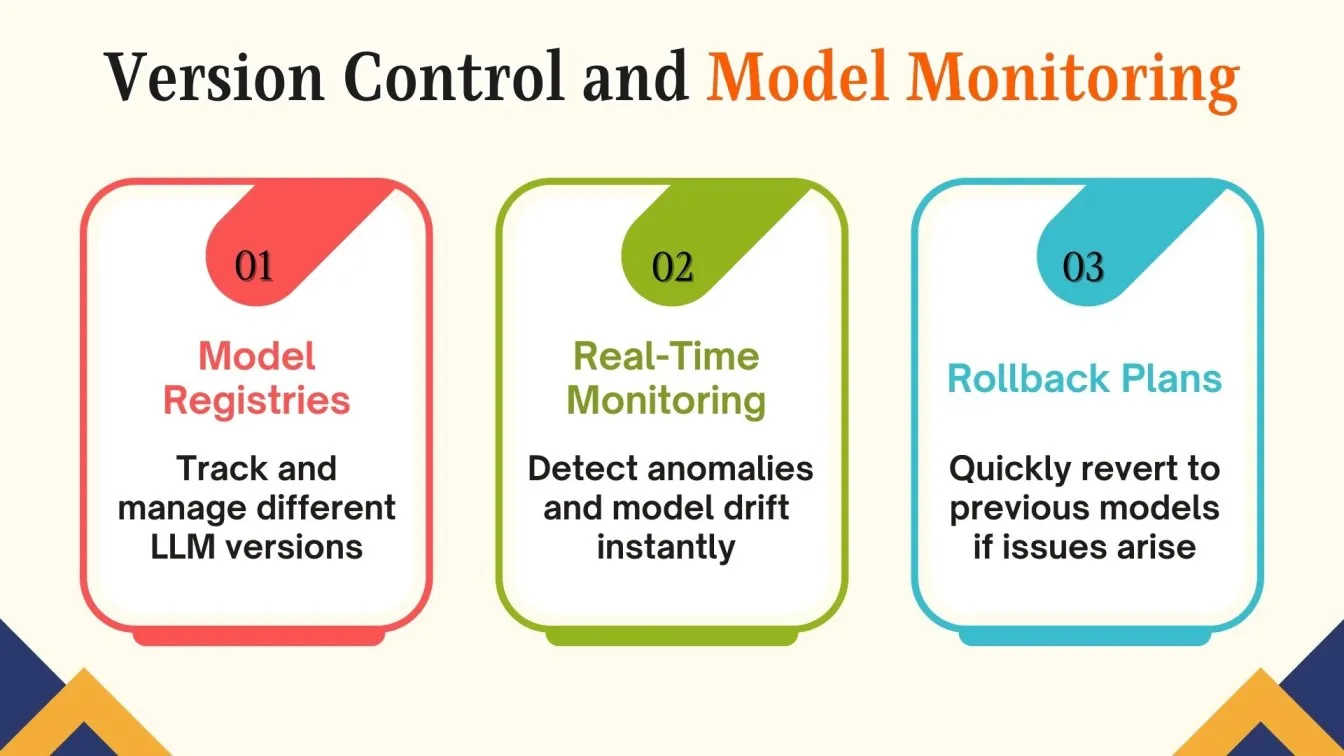 Version Control and Model Monitoring