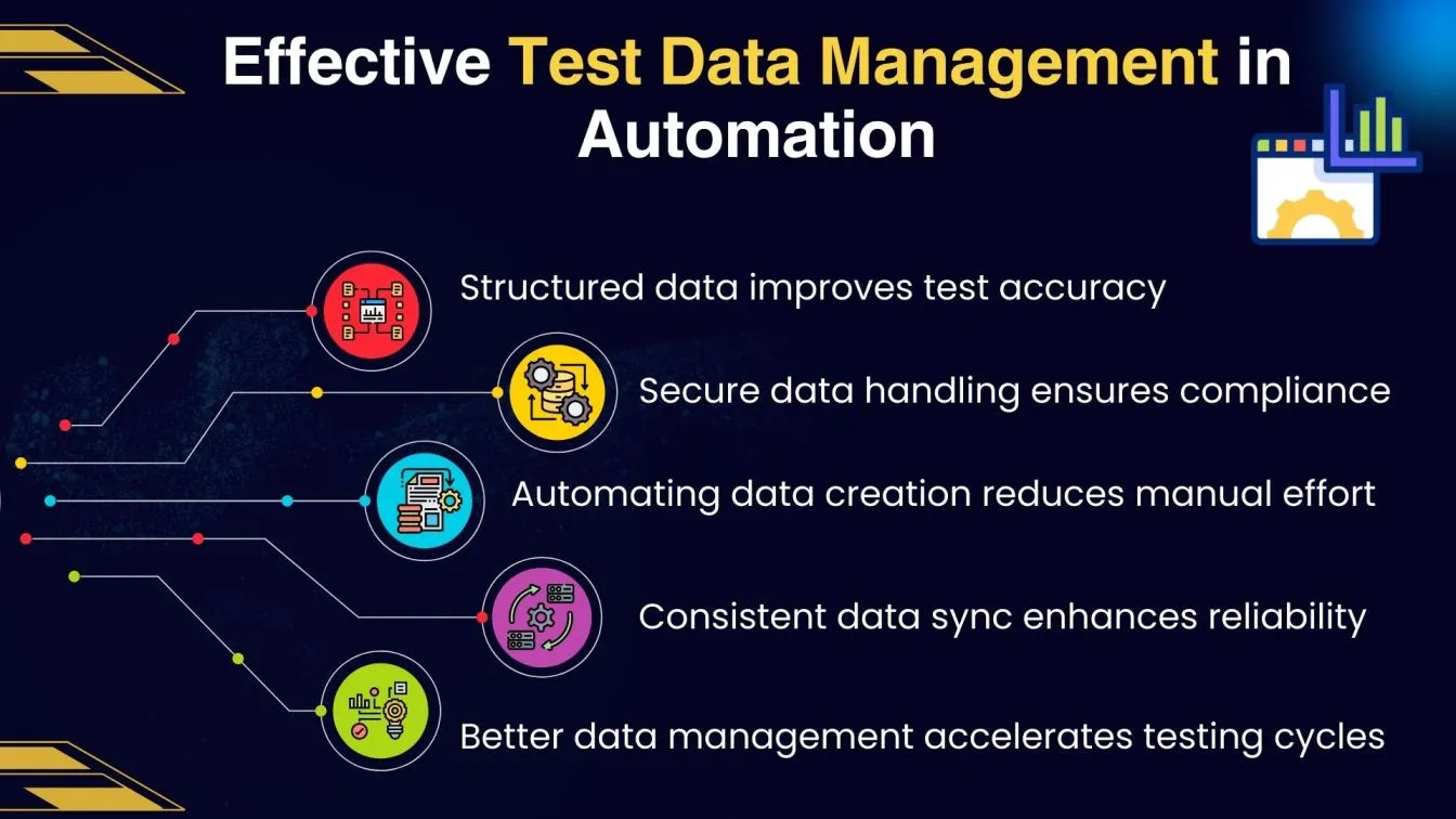 Effective Test Data Management in Automation