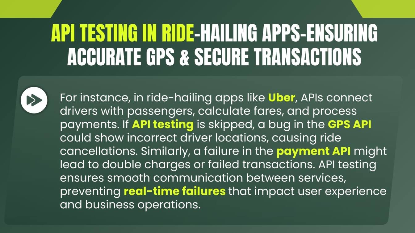 API Testing in Ride-Hailing Apps- Ensuring Accurate GPS & Secure Transactions