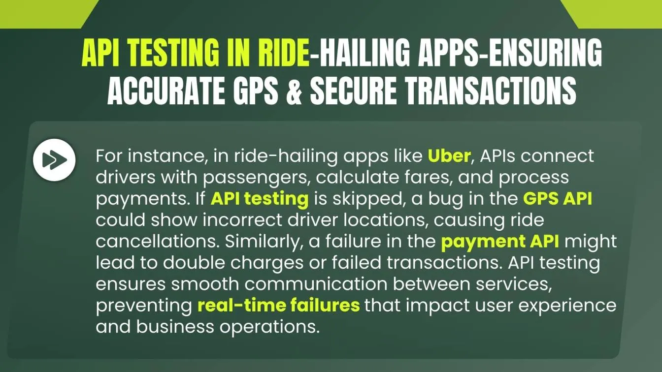 API Testing in Ride-Hailing Apps- Ensuring Accurate GPS & Secure Transactions