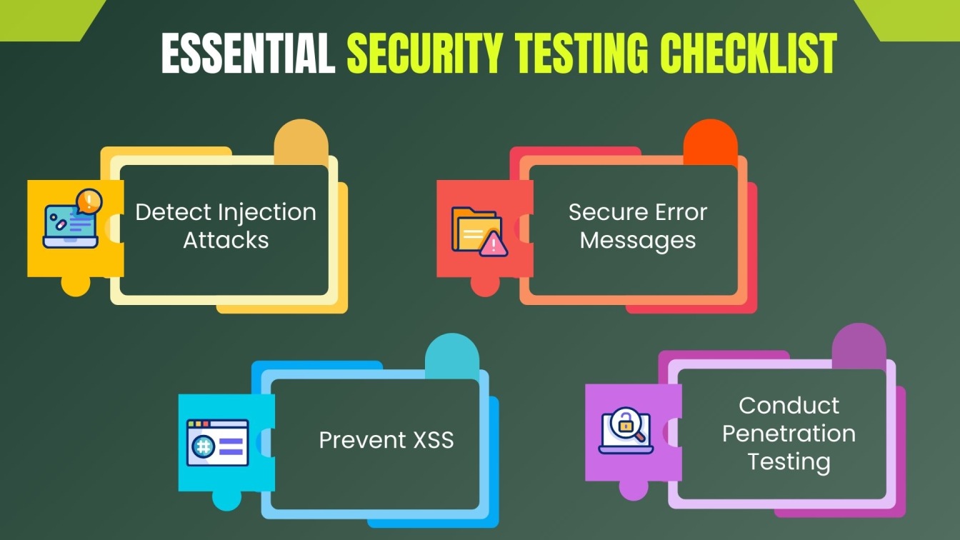 Essential Security Testing Checklist